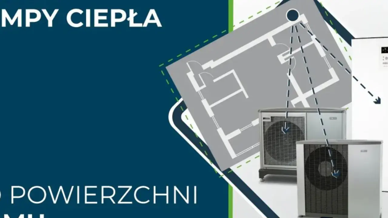 Jak dobrać moc pompy ciepła? Schemat domu z jednostkami zewnętrznymi i wewnętrznymi.