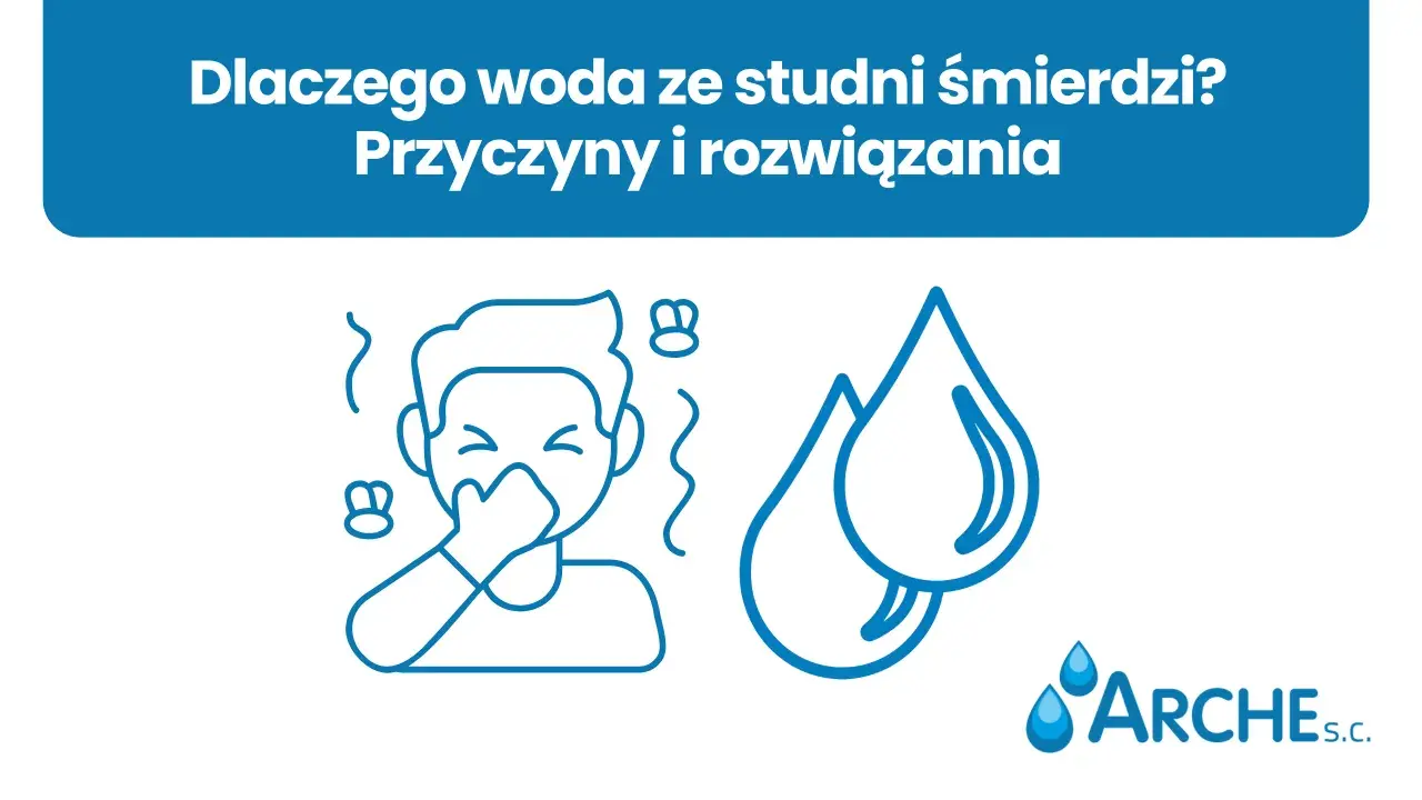 Ilustracja przedstawia osobę zatykającą nos z powodu nieprzyjemnego zapachu, sugerując, że woda śmierdzi szambem. Obok krople wody i logo firmy.