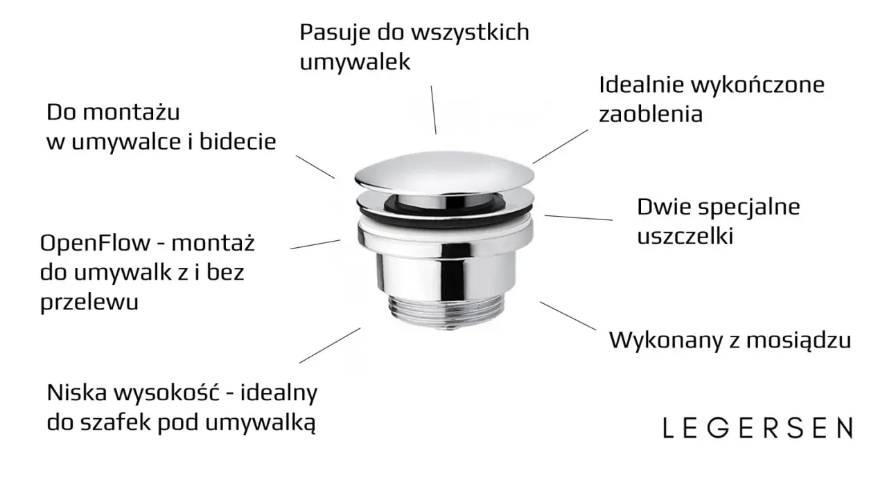 Montaż korka klik klak w umywalce nablatowej. Chromowany, mosiężny, z podwójnymi uszczelkami, pasuje do wszystkich umywalek.