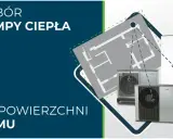 Jak dobrać moc pompy ciepła? Schemat domu z jednostkami zewnętrznymi i wewnętrznymi.