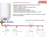 Schemat instalacji bojlera z optymalizacją zużycia energii. Woda z bojlera (ok. 65°C) zasila kran (max 42°C), prysznic (6 l/min) i umywalkę (3 l/min, 5 l/min).