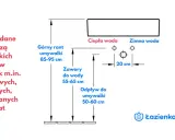 Schemat montażu umywalki: wysokość górnej krawędzi 85-95 cm, zawory 55-65 cm, odpływ 50-60 cm. Idealne podejście pod umywalkę.
