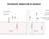 Wysokość armatury w wannie: wylewka 15-20 cm, mieszalnik 75-80 cm. Prysznic 55-60 cm.