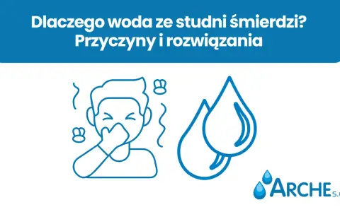 Ilustracja przedstawia osobę zatykającą nos z powodu nieprzyjemnego zapachu, sugerując, że woda śmierdzi szambem. Obok krople wody i logo firmy.
