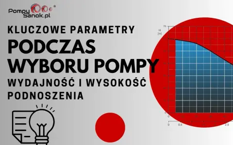 Wykres przedstawia zależność wydajności od wysokości podnoszenia pompy. Kluczowe parametry wyboru pompy.