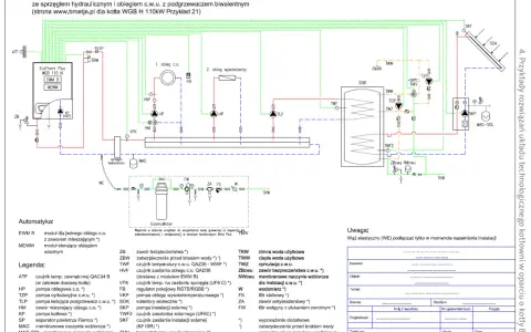 Schemat kotłowni gazowej z systemem solarnym i obiegiem c.w.u. przedstawia połączenia hydrauliczne i automatykę.