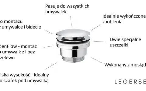 Montaż korka klik klak w umywalce nablatowej. Chromowany, mosiężny, z podwójnymi uszczelkami, pasuje do wszystkich umywalek.