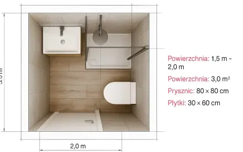 Projekt małej łazienki wymiary: 2,0 m x 3,0 m. Widok z góry na umywalkę, toaletę i prysznic 80x80 cm.