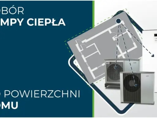 Jak dobrać moc pompy ciepła? Schemat domu z jednostkami zewnętrznymi i wewnętrznymi.