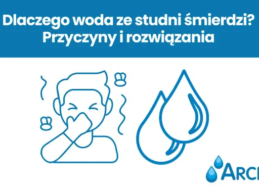 Ilustracja przedstawia osobę zatykającą nos z powodu nieprzyjemnego zapachu, sugerując, że woda śmierdzi szambem. Obok krople wody i logo firmy.