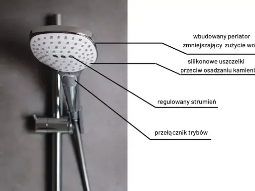 Budowa słuchawki prysznicowej: wbudowany perlator, silikonowe uszczelki, regulowany strumień, przełącznik trybów.