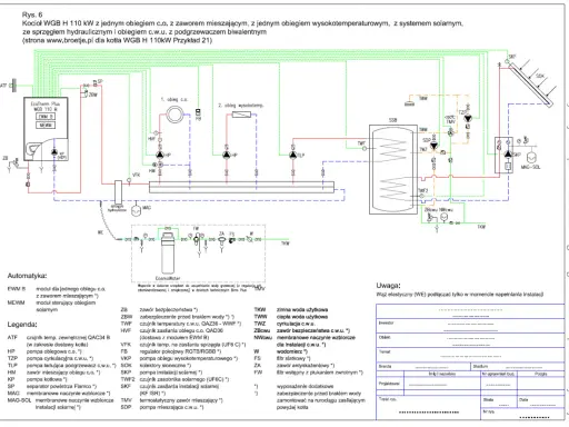 Schemat kotłowni gazowej z systemem solarnym i obiegiem c.w.u. przedstawia połączenia hydrauliczne i automatykę.