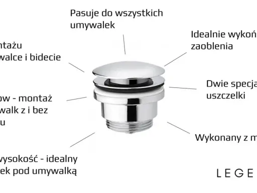 Montaż korka klik klak w umywalce nablatowej. Chromowany, mosiężny, z podwójnymi uszczelkami, pasuje do wszystkich umywalek.