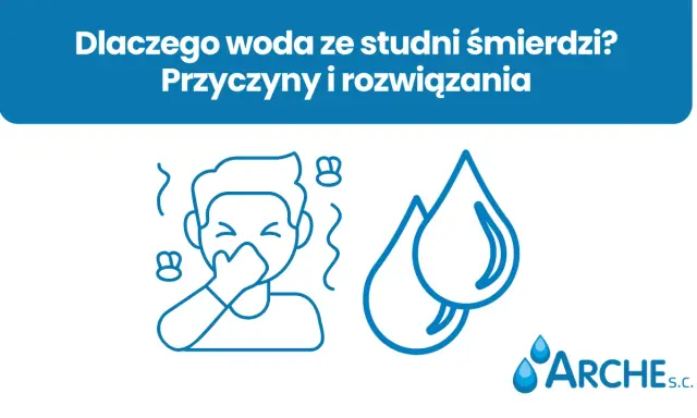Ilustracja przedstawia osobę zatykającą nos z powodu nieprzyjemnego zapachu, sugerując, że woda śmierdzi szambem. Obok krople wody i logo firmy.
