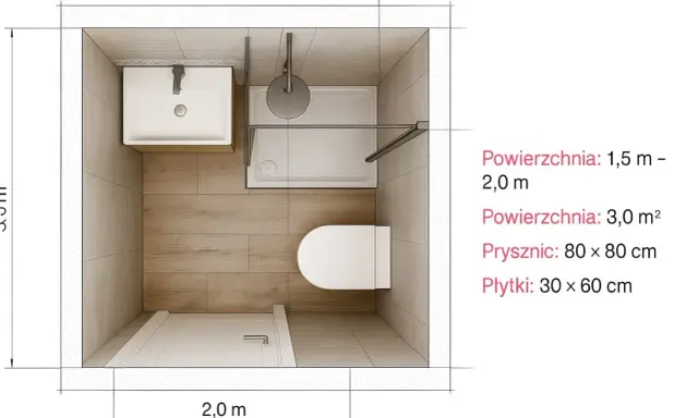 Projekt małej łazienki wymiary: 2,0 m x 3,0 m. Widok z góry na umywalkę, toaletę i prysznic 80x80 cm.