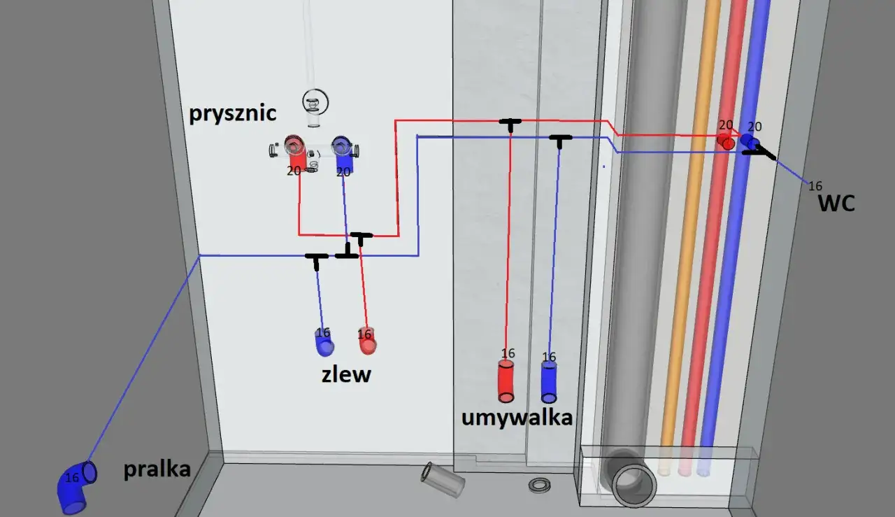 Schemat instalacji wodnej w łazience: podejście pod umywalkę, pralkę, zlew, prysznic i WC. Widoczne rury ciepłej (czerwone) i zimnej (niebieskie) wody.